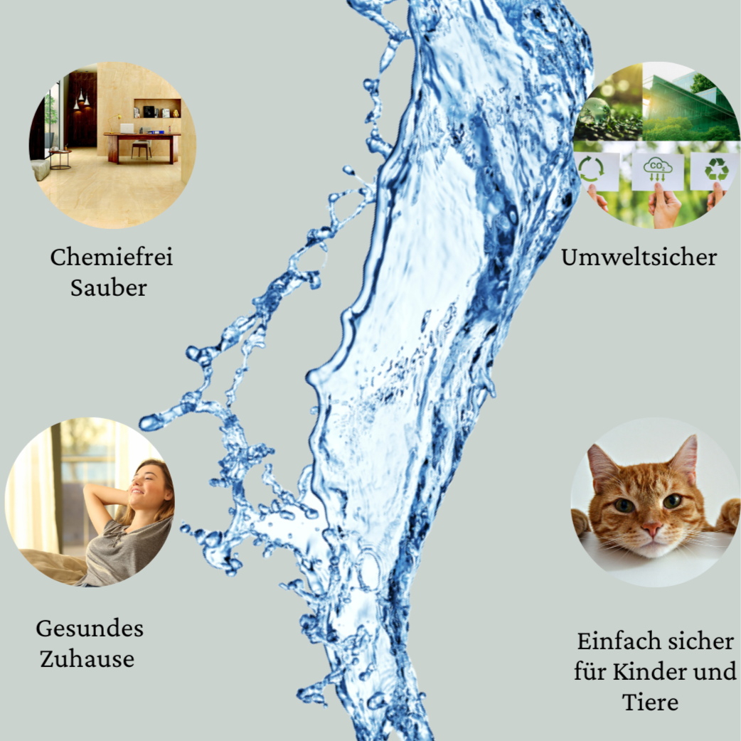 Geschirrtuch Bamboo für Tassen , Teller usw...